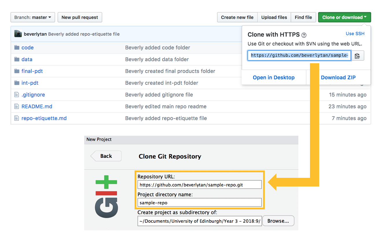 jdons-g-olvas-szerkezetileg-how-to-create-folder-github-meg-jul