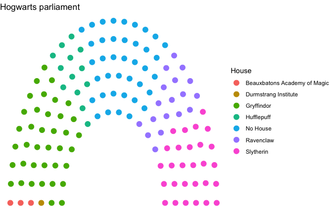 parliament